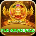 icc player rankings Mega Rewards