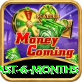mega millions numbers last 6 months Royal Gaming App